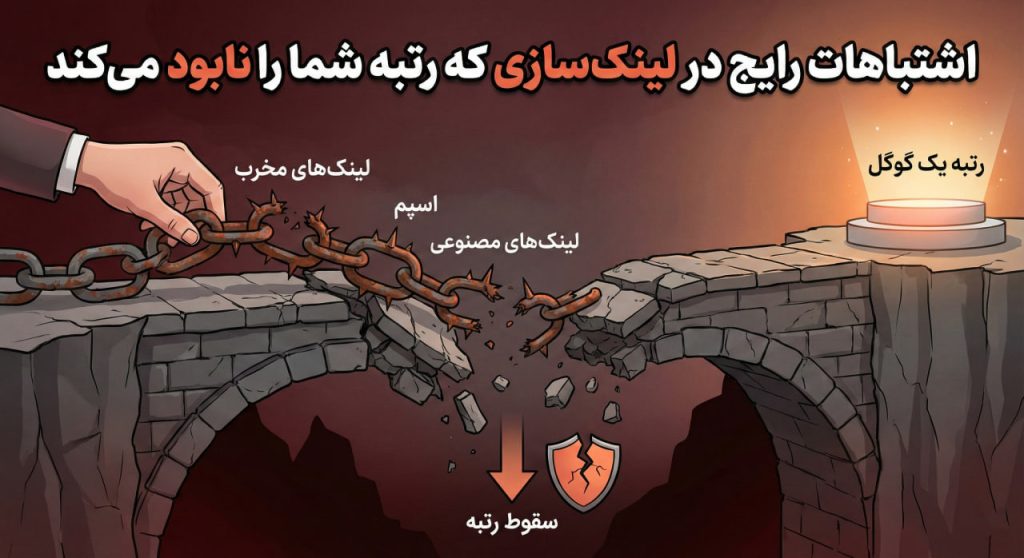 اشتباهات رایج در لینک‌سازی که باعث افت شدید رتبه سایت و جریمه گوگل می‌شوند.
